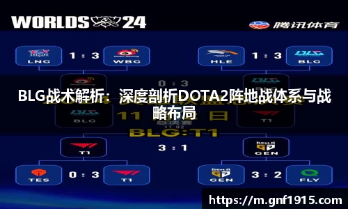BLG战术解析：深度剖析DOTA2阵地战体系与战略布局