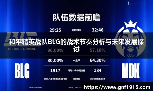 和平精英战队BLG的战术节奏分析与未来发展探讨