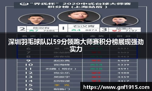 深圳羽毛球队以59分领跑大师赛积分榜展现强劲实力