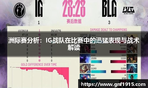 洲际赛分析：IG战队在比赛中的迅猛表现与战术解读