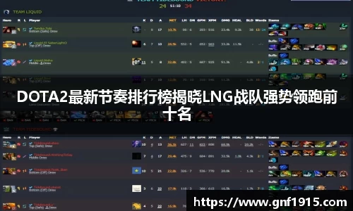 DOTA2最新节奏排行榜揭晓LNG战队强势领跑前十名