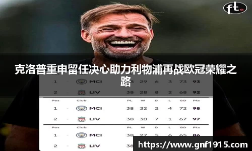 克洛普重申留任决心助力利物浦再战欧冠荣耀之路