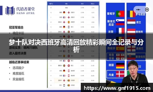 梦十队对决西班牙高清回放精彩瞬间全记录与分析