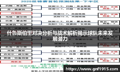 什鲁斯伯里对决分析与战术解析揭示球队未来发展潜力