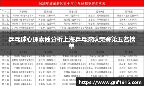 乒乓球心理素质分析上海乒乓球队荣登第五名榜单