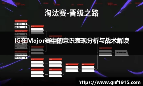 IG在Major赛中的意识表现分析与战术解读