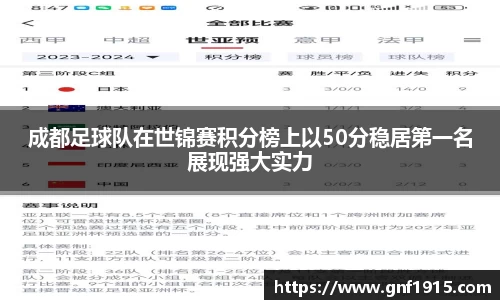 成都足球队在世锦赛积分榜上以50分稳居第一名展现强大实力